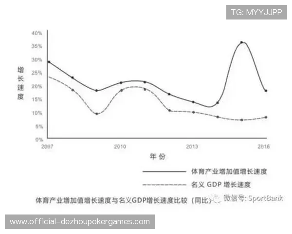 由孤立平台转向开放生态协同 体育传播服务正构建起多方共赢的运营新格局