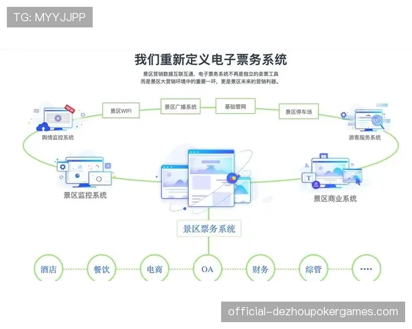 智能票务系统防黄牛技术，将在短池世锦赛首次大规模应用