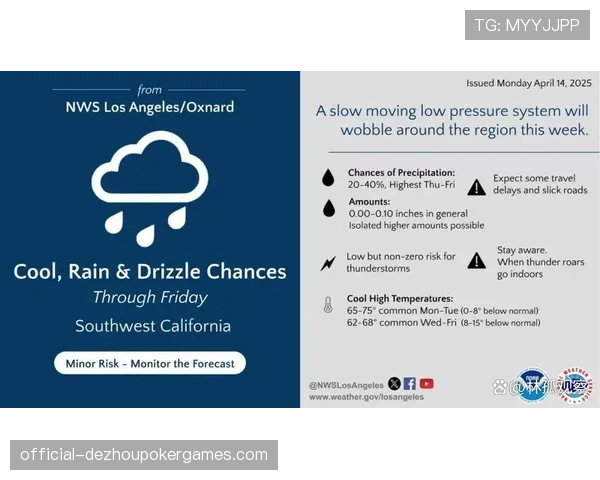 天气预报显示本周末多场比赛可能因雨延期,联盟启动应急方案 天气预报显示本周末多场比赛可能因雨延期,联盟启动应急方案